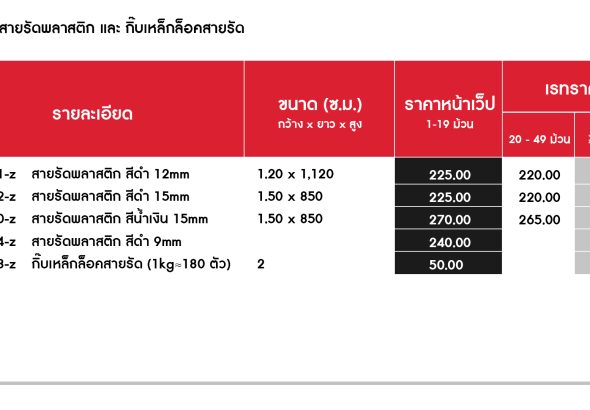 เรทราคาสายรัดพลาสติก